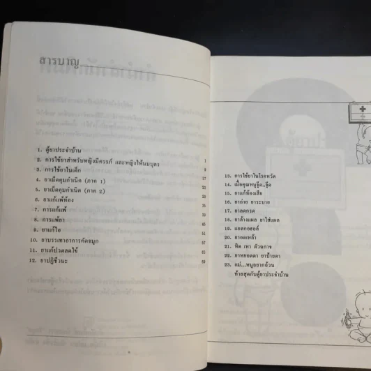 ตู้ยาประจำบ้าน - ศูนย์ยาฝ่ายวิชาการนิตยสารรักลูก รูปที่ 10