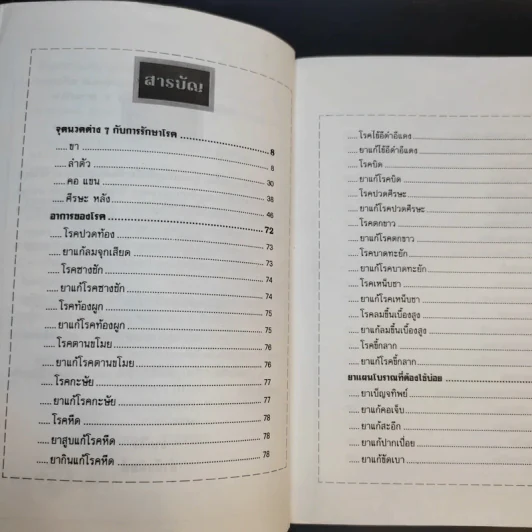ตำรับนวด ตำรายารักษาโรค วัดโพธิ์ - แทนไท อ.ตระกูล รูปที่ 10