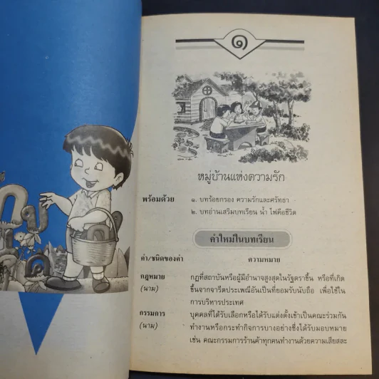 ปทานุกรมคำศัพท์ไทย ป.6 - อาจารย์เสาวนีย์ พนัสสรณ์ รูปที่ 10