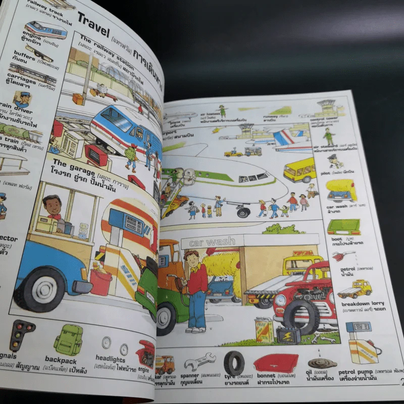 ศัพท์ภาษาอังกฤษ 1,000 คำที่ควรรู้จัก - Heather Amery & Stephen Cartwright รูปที่ 10