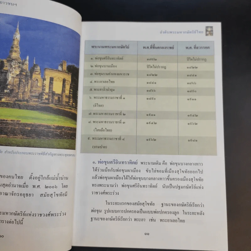 สารานุกรมไทยสำหรับเยาวชน เล่ม 3 รูปที่ 13