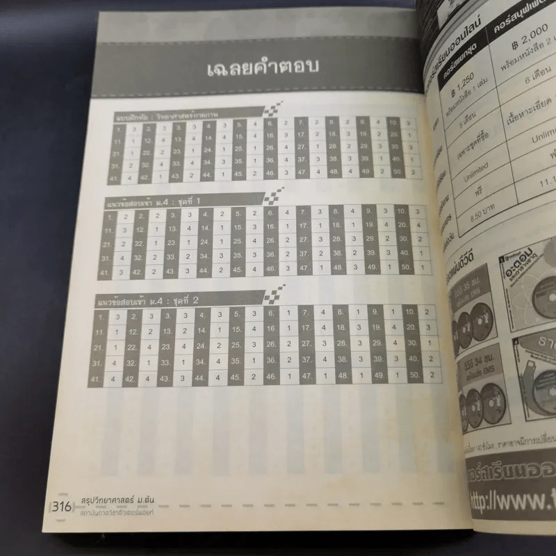Science สรุปวิทยาศาสตร์ ม.ต้น รูปที่ 13