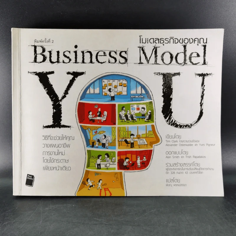 Business Model โมเดลธุรกิจของคุณ รูปที่ 1