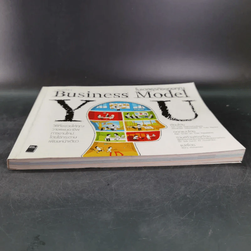 Business Model โมเดลธุรกิจของคุณ รูปที่ 5
