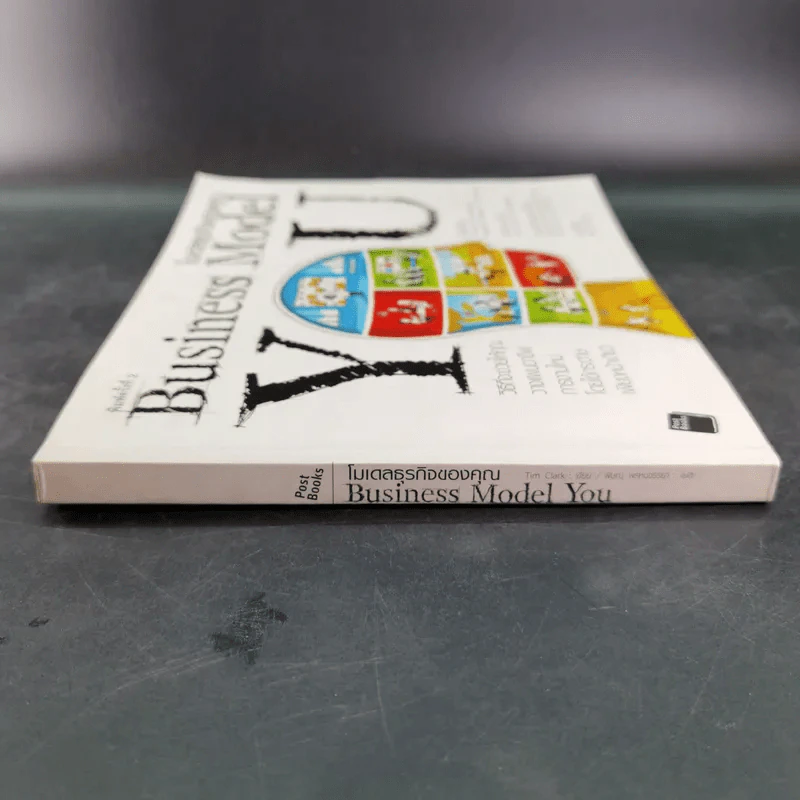 Business Model โมเดลธุรกิจของคุณ รูปที่ 4