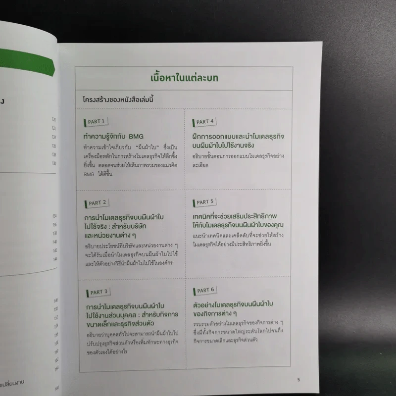Business Model Generation Workbook สร้างโมเดลธุรกิจง่ายนิดเดียว - อิมะสึ มิกิ รูปที่ 12