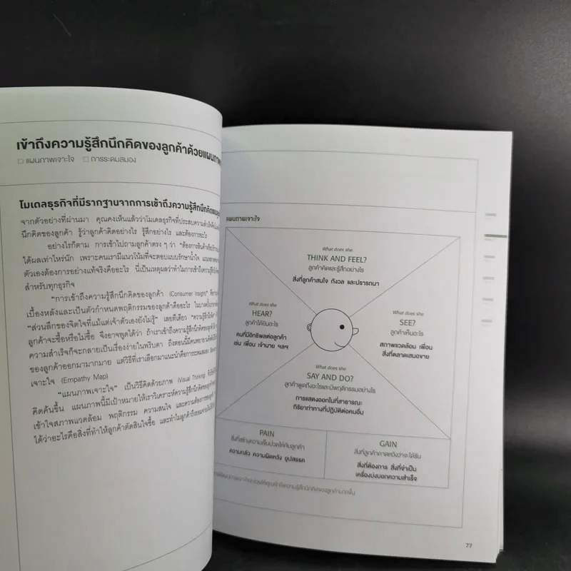 Business Model Generation Workbook สร้างโมเดลธุรกิจง่ายนิดเดียว - อิมะสึ มิกิ รูปที่ 13