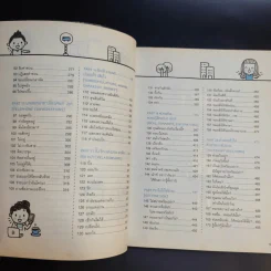 Quick English ภาษาอังกฤษ พูดเลย - พิศมร อภิชาตะพงศ์ รูปที่ 10