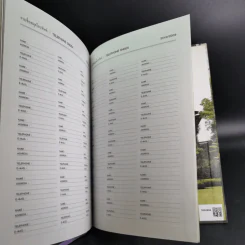 ครัวสระปทุม สิรินธร Diary 2550/2007 - สิรินธร รูปที่ 12