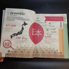 All About Japan เที่ยวญี่ปุ่นง่ายมาก รูปที่ 14