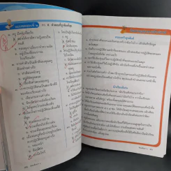 สังคมศึกษา ศาสนาและวัฒนธรรม ป.1 รูปที่ 12