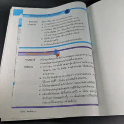 สังคมศึกษา ศาสนาและวัฒนธรรม ป.1 รูปที่ 15