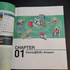ขายสินค้าทำกำไรได้ทั่วโลกบน Amazon+Dropship รูปที่ 17