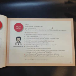 Magic Mind Map เพิ่มพลังการจดและจำของสมอง - ธราเทพ แสงทับทิม รูปที่ 10