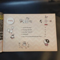 Magic Mind Map เพิ่มพลังการจดและจำของสมอง - ธราเทพ แสงทับทิม รูปที่ 11