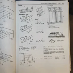 Interior Graphic and Design Standards - S.C.Reznikoff รูปที่ 18