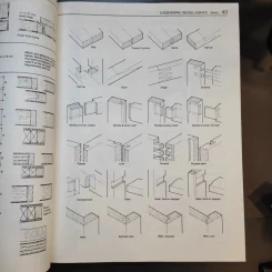 Interior Graphic and Design Standards - S.C.Reznikoff รูปที่ 15