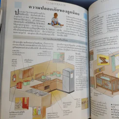 คู่มือคุณแม่ฉบับสมบูรณ์ ห่วงใยคุณแม่ ดูแลลูกน้อย - Elizabeth Fenwick รูปที่ 20