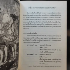ลิลิตจันทกินร จันทกินรีคำฉันท์ จันทกินรคำกลอน รูปที่ 12