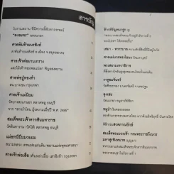 เทพและสิ่งศักดิ์สิทธิ์บันบาลโชค - มนต์ พันลาย รูปที่ 11