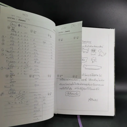 สัตว์เลี้ยงวังสระปทุม Diary 2549/2006 - สิรินธร รูปที่ 11