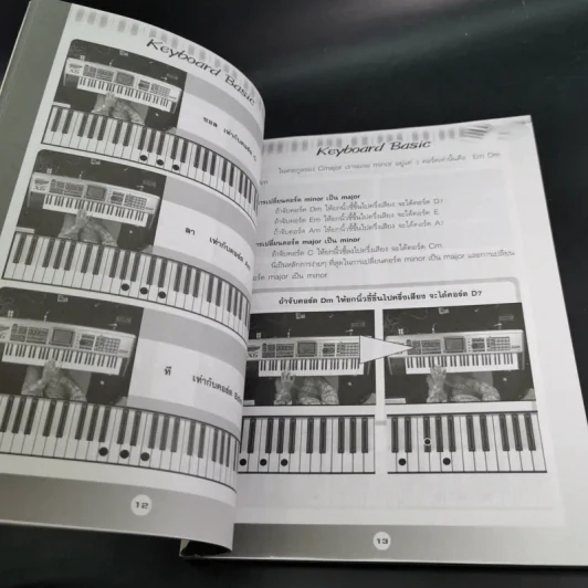 หัดเล่นคีย์บอร์ด - ครูตุ่น รูปที่ 14
