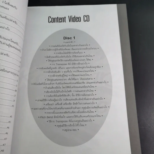 หัดเล่นคีย์บอร์ด - ครูตุ่น รูปที่ 12