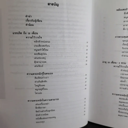 หลักสูตรและกิจกรรม ความเชื่อมั่นในตนเอง สำหรับเด็กแรกเกิดถึง 6 ขวบ - Angie Rose และ Lynn  Weiss Ph.D. รูปที่ 12