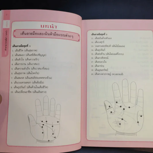 100 คำถามโหงวเฮ้ง + 100 คำถามลายมือ รูปที่ 21