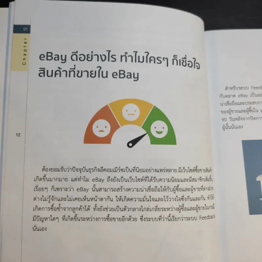 ขายได้ดี รวยได้จริงที่ ebay รูปที่ 15