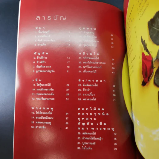 อาหารดอกไม้ - ทยา กิจการุณ รูปที่ 13