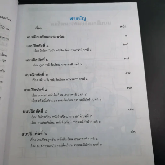 ทักษะภาษา ชั้นประถมศึกษาปีที่ 1 เล่ม 1 รูปที่ 12