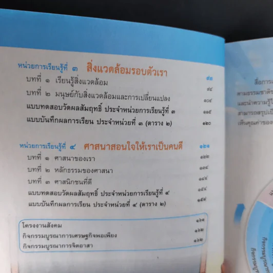 สังคมศึกษา ศาสนาและวัฒนธรรม ป.1 รูปที่ 10