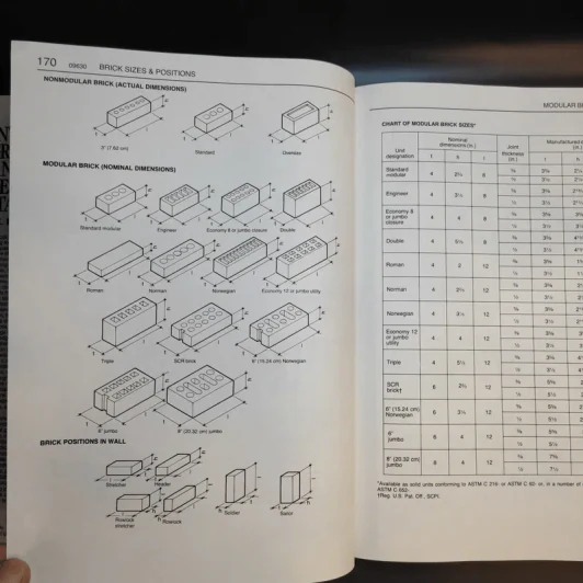 Interior Graphic and Design Standards - S.C.Reznikoff รูปที่ 17