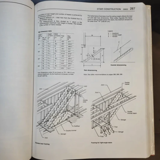Interior Graphic and Design Standards - S.C.Reznikoff รูปที่ 21