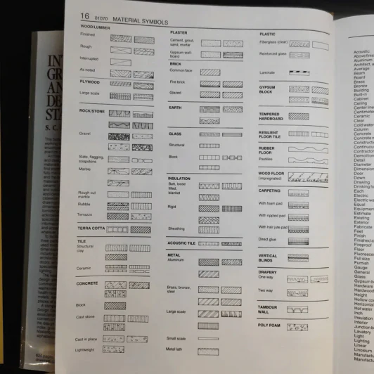 Interior Graphic and Design Standards - S.C.Reznikoff รูปที่ 12