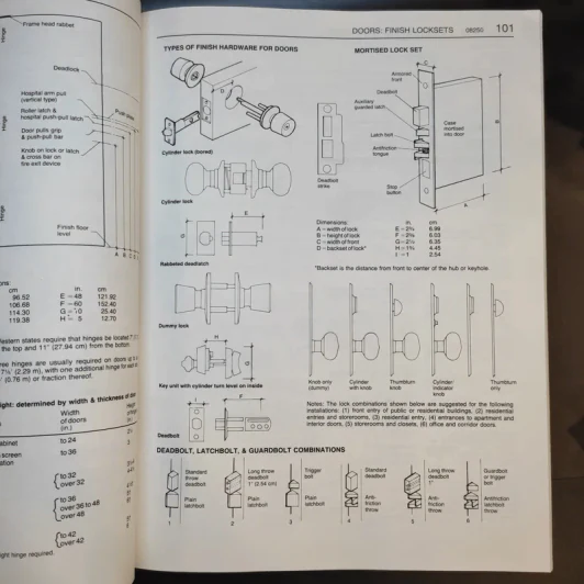 Interior Graphic and Design Standards - S.C.Reznikoff รูปที่ 16