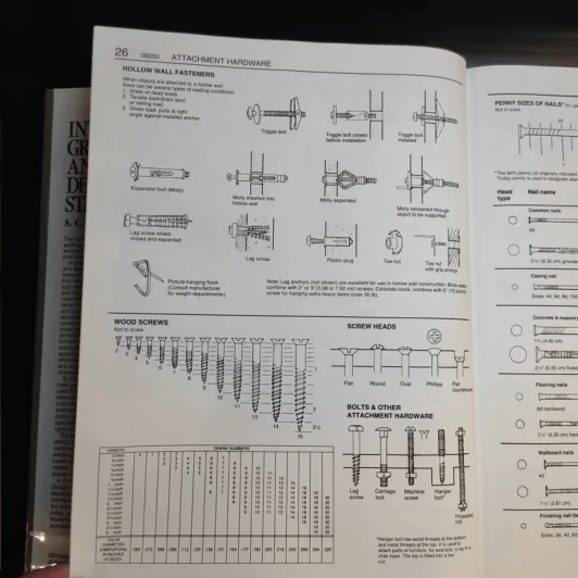 Interior Graphic and Design Standards - S.C.Reznikoff รูปที่ 14