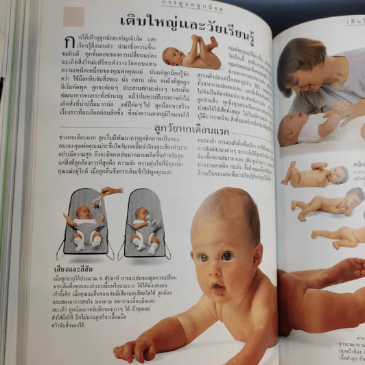 คู่มือคุณแม่ฉบับสมบูรณ์ ห่วงใยคุณแม่ ดูแลลูกน้อย - Elizabeth Fenwick รูปที่ 19
