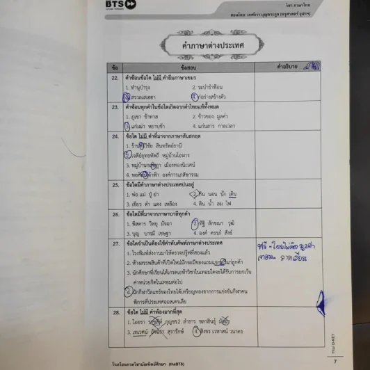 Math + English + Thai-Sicial O-net - คณาจารย์ the BTS รูปที่ 34