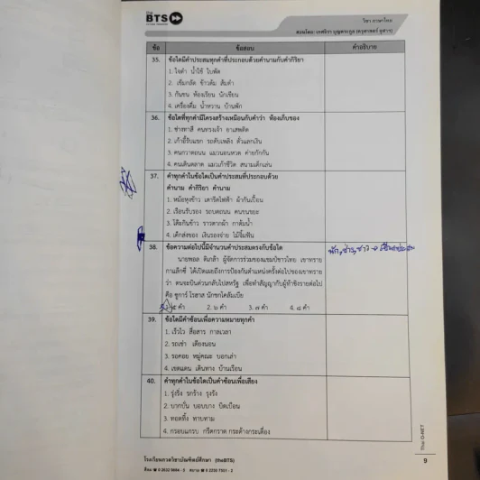 Math + English + Thai-Sicial O-net - คณาจารย์ the BTS รูปที่ 35
