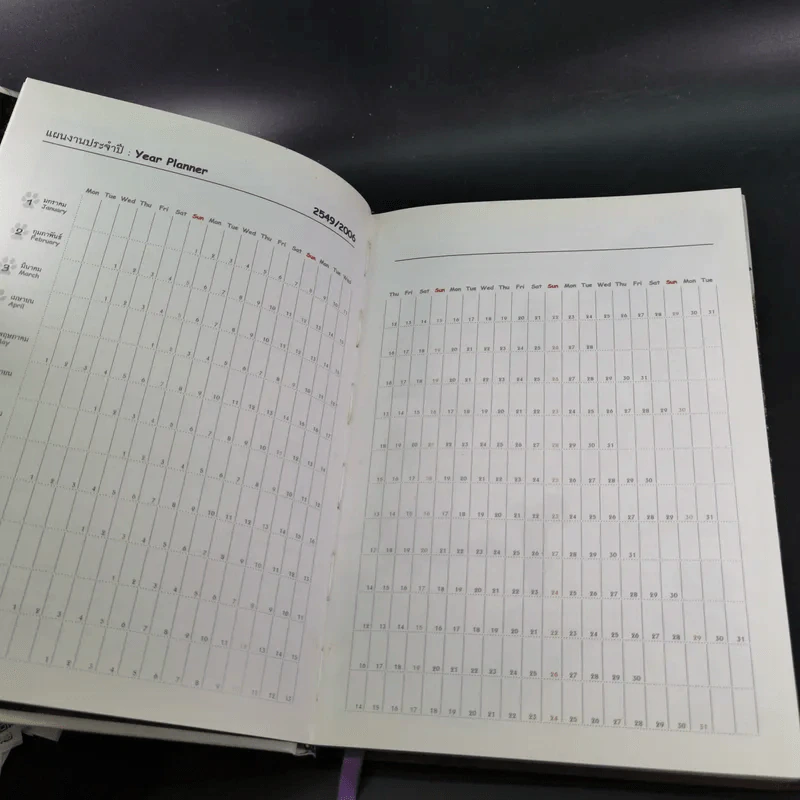 สัตว์เลี้ยงวังสระปทุม Diary 2549/2006 - สิรินธร รูปที่ 12