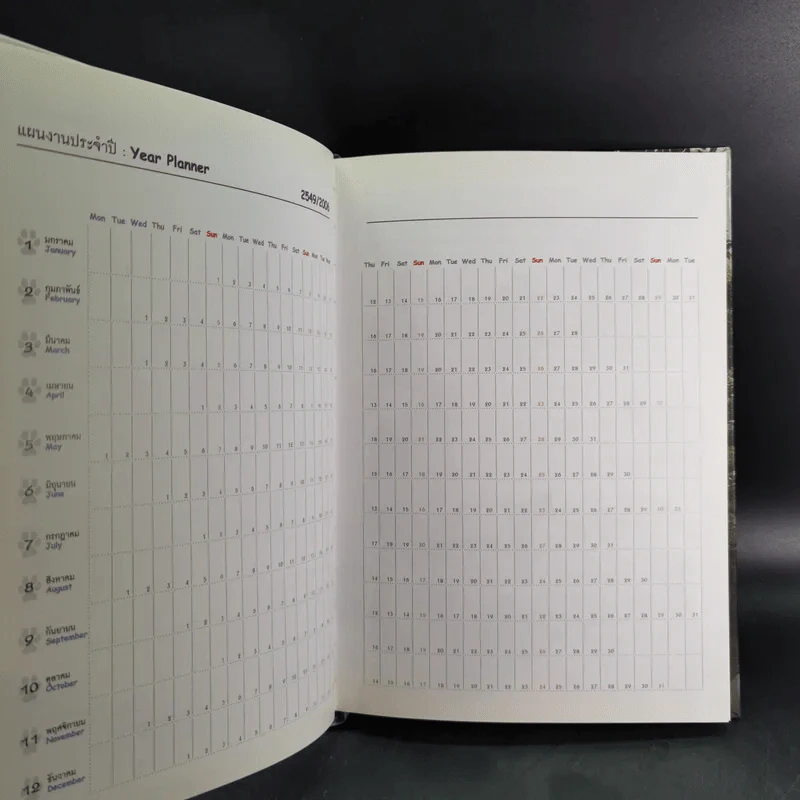 สัตว์เลี้ยงวังสระปทุม Diary 2549/2006 - สิรินธร รูปที่ 9