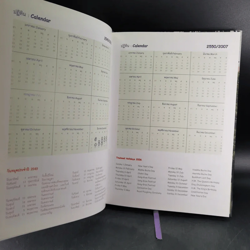 สัตว์เลี้ยงวังสระปทุม Diary 2549/2006 - สิรินธร รูปที่ 10