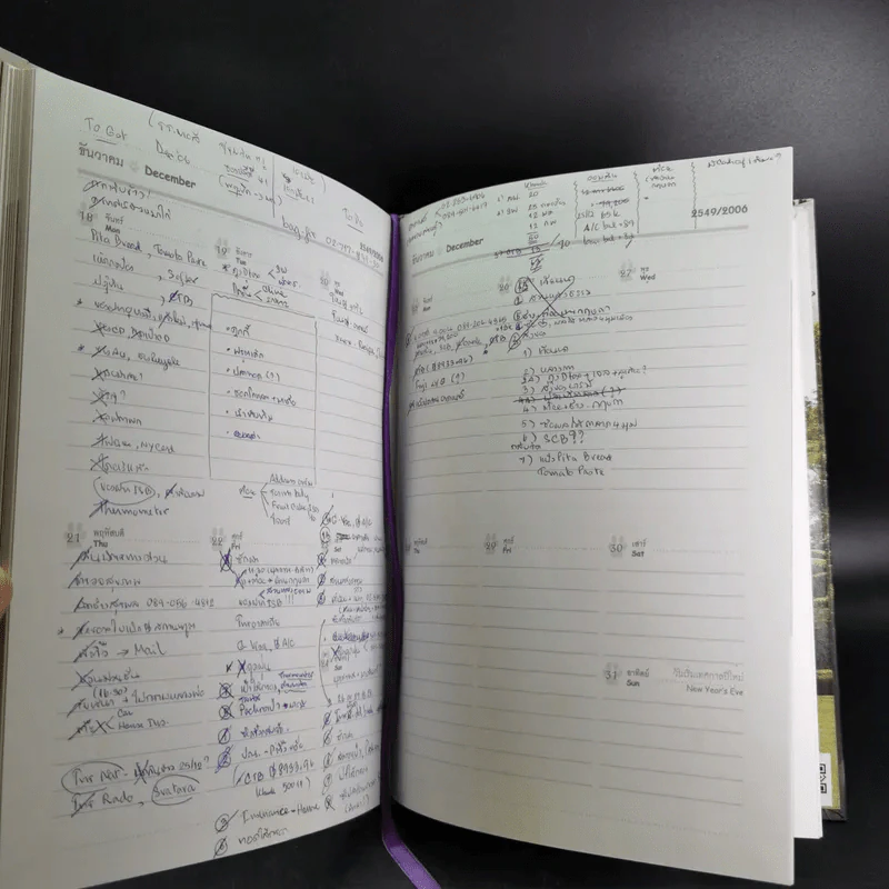 สัตว์เลี้ยงวังสระปทุม Diary 2549/2006 - สิรินธร รูปที่ 13