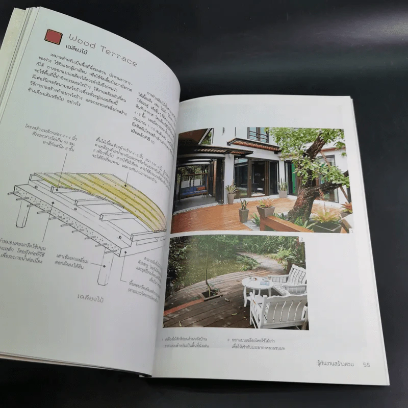 รู้ทันงานสร้างสวน รู้ก่อนคุยกับช่างได้งานตรงใจ - ศักดา ประสานไทย รูปที่ 11