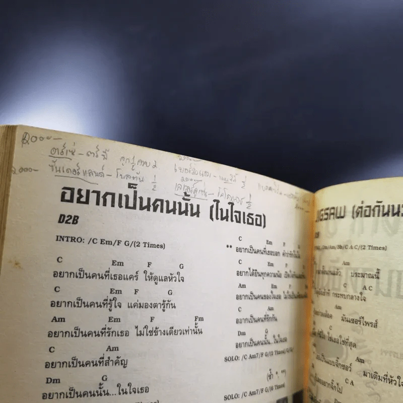 Album Hits No.17 รูปที่ 15
