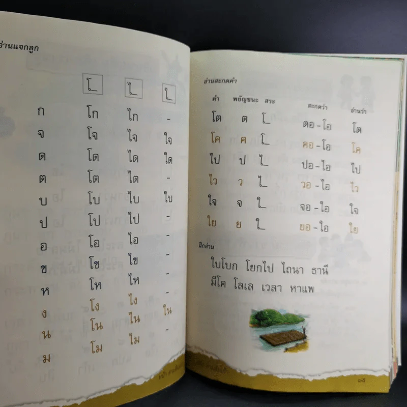 ภาษาพาที ชั้นประถมศึกษาปีที่ 1 รูปที่ 14