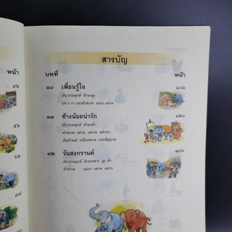 ภาษาพาที ชั้นประถมศึกษาปีที่ 1 รูปที่ 13