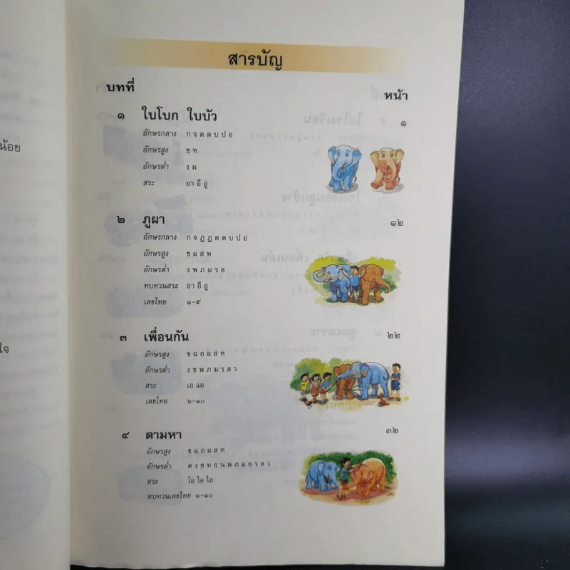 ภาษาพาที ชั้นประถมศึกษาปีที่ 1 รูปที่ 11